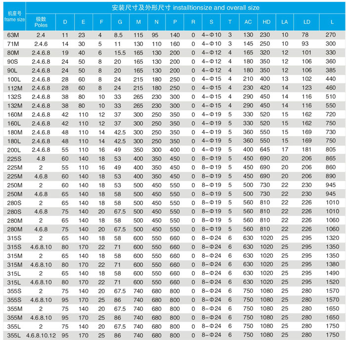 YBX3ϵиЧʸஐ늄әC(j)B5bߴ缰γߴ